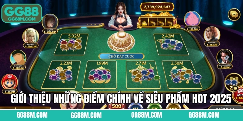 Giới thiệu những điểm chính về siêu phẩm hot 2025