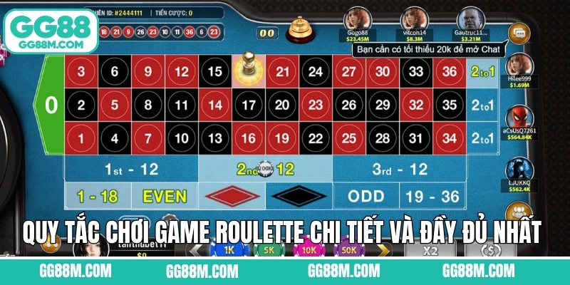 Quy tắc chơi game Roulette chi tiết và đầy đủ nhất 