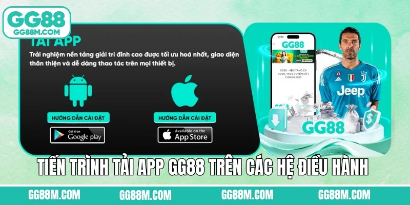Tiến trình tải app GG88 trên các hệ điều hành